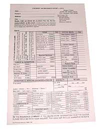 Medical form